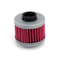 Oil filters Hiflo HF185 for Model:  BMW C1 200 (C1) 2002